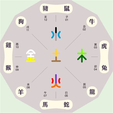 和的五行|和字的五行属性